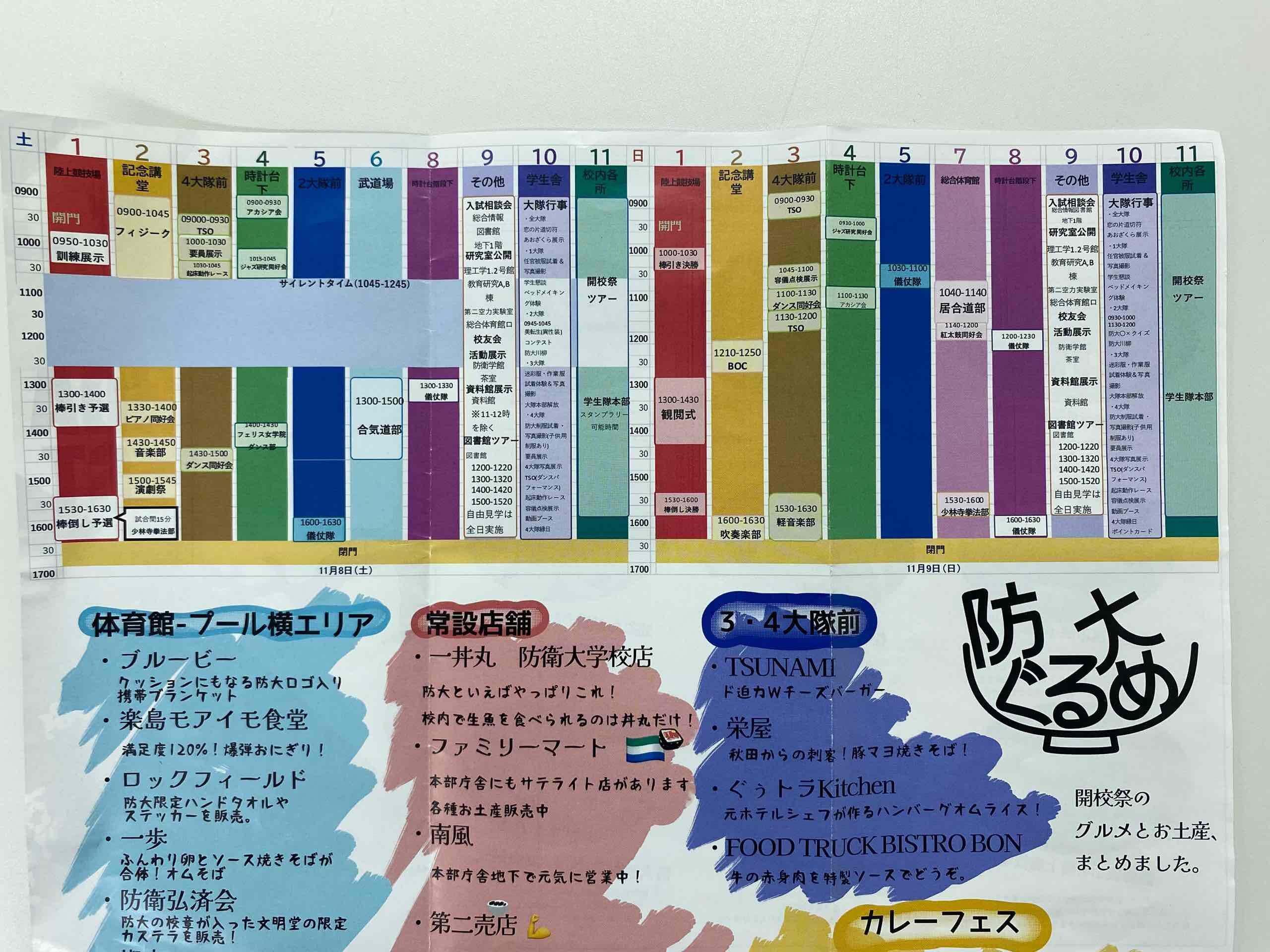 プログラム詳細