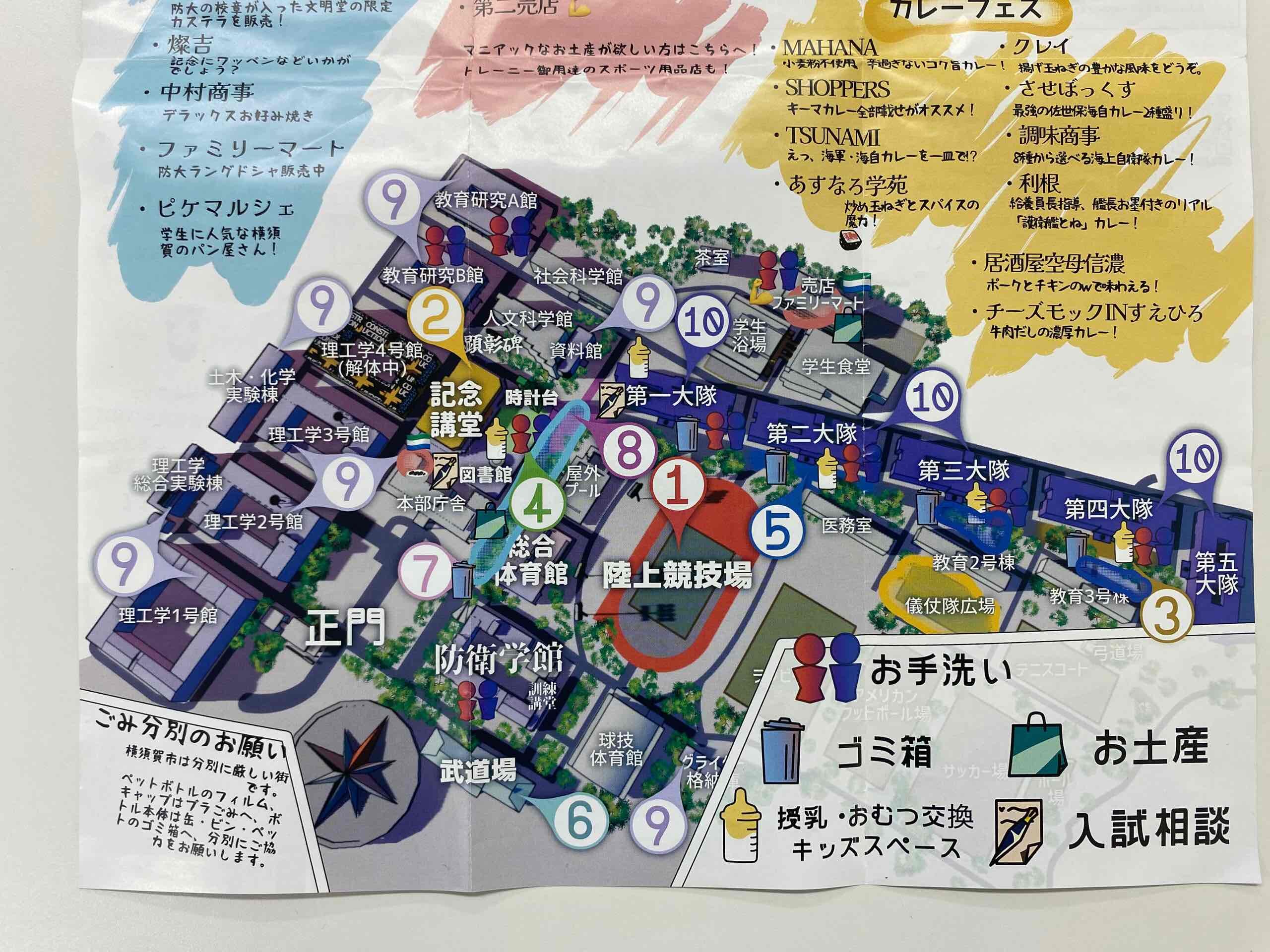 プログラム詳細
